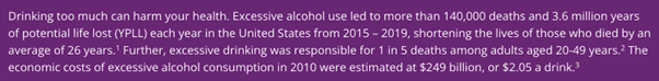 Does Alcohol Impact the Goal for a Sustainable Future - Quote