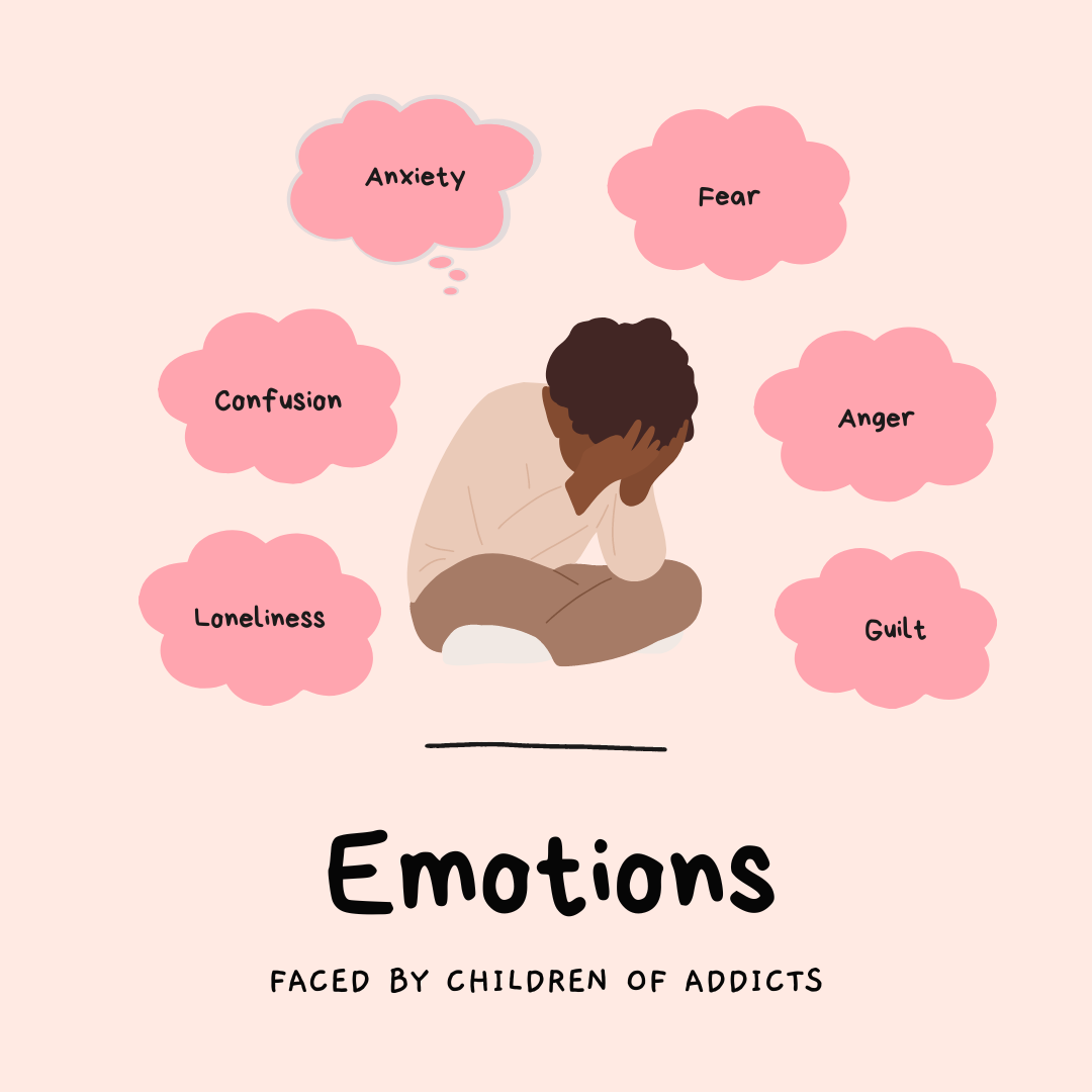 Rebuilding relationships with children after rehab emotions of children