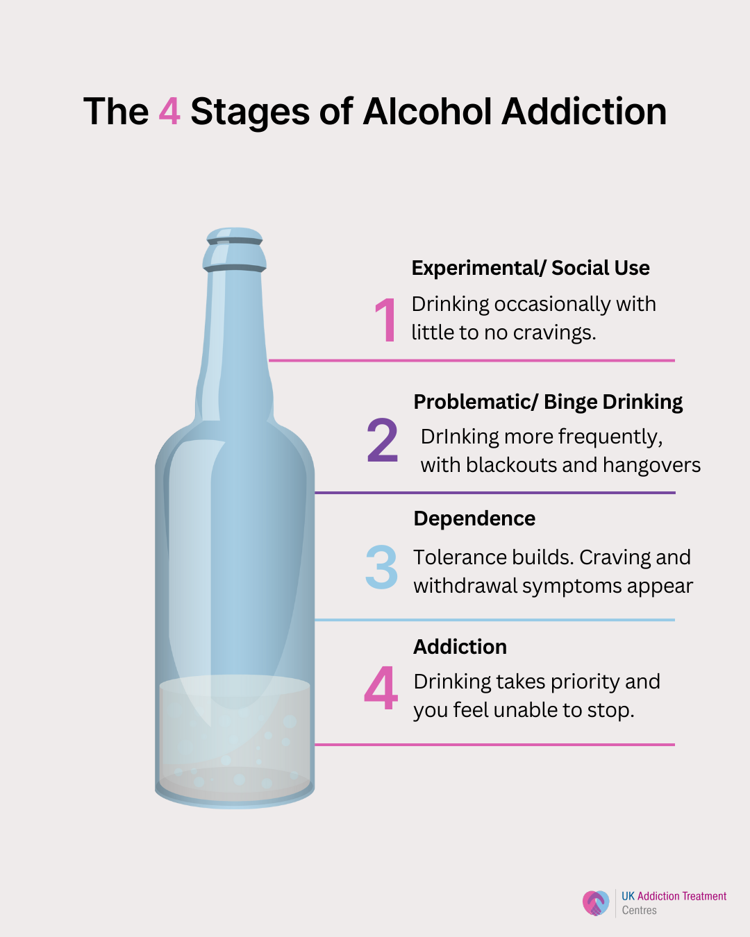 Alcohol-Addiction-Glasses-Of-Alcohol