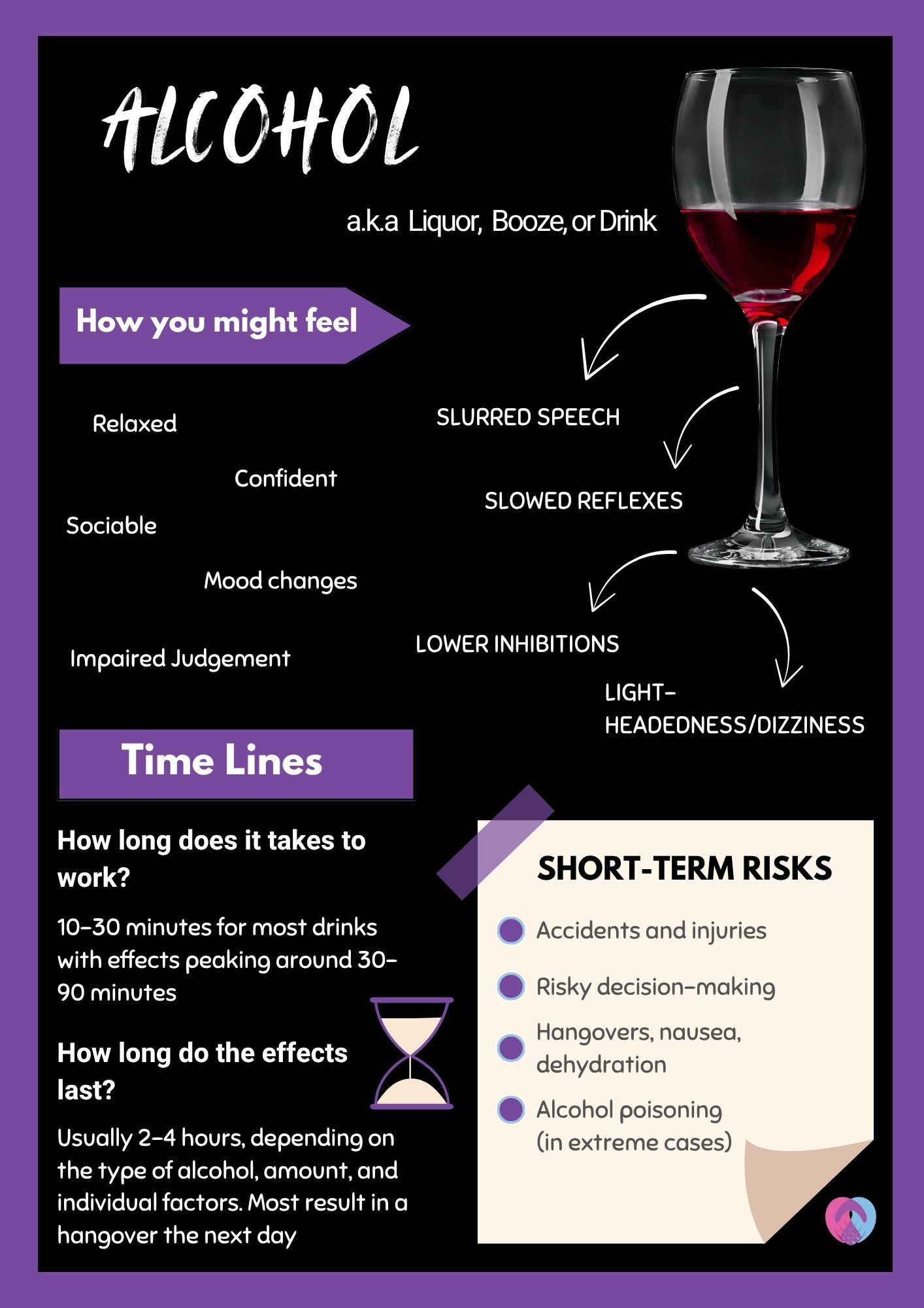 Alcohol fact sheet