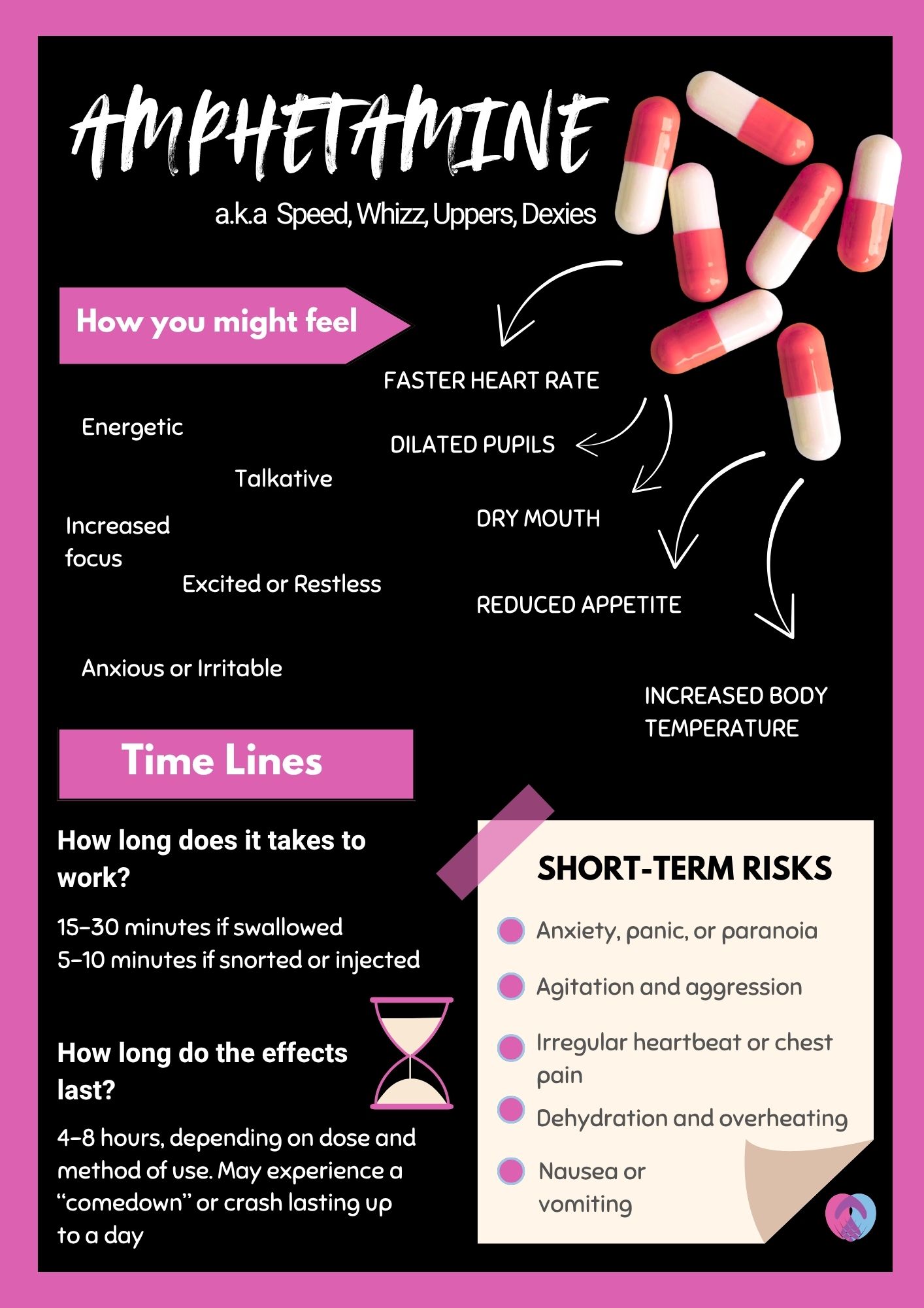 Amphetamine fact sheets