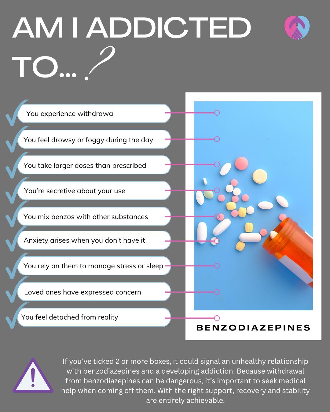 Benzodiazepine addiction symptoms