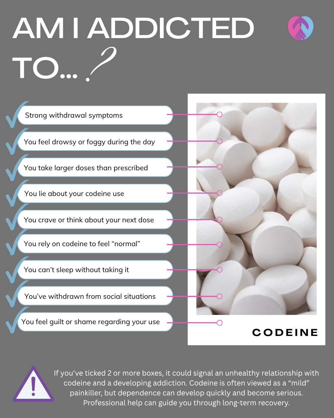 Codeine addiction symptoms