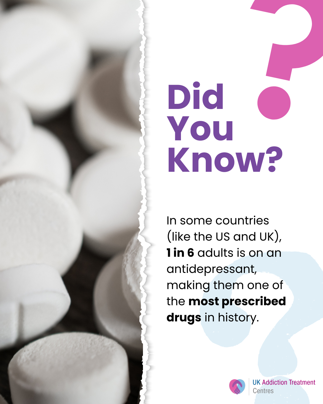 Did you know this about antidepressants?