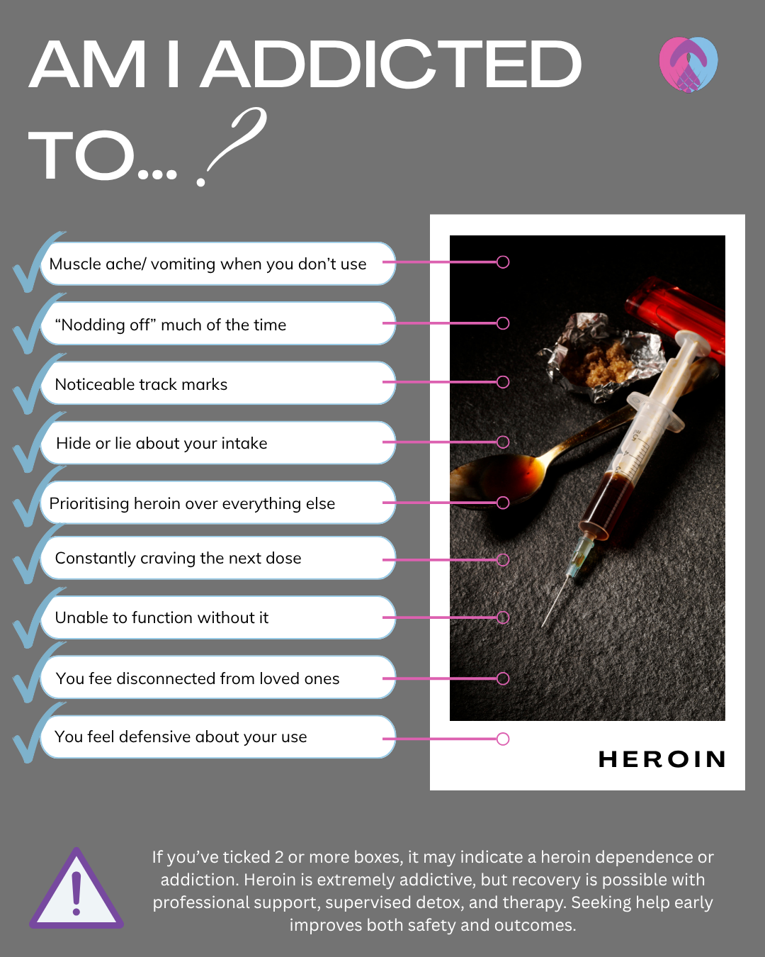 Heroin addiction symptoms