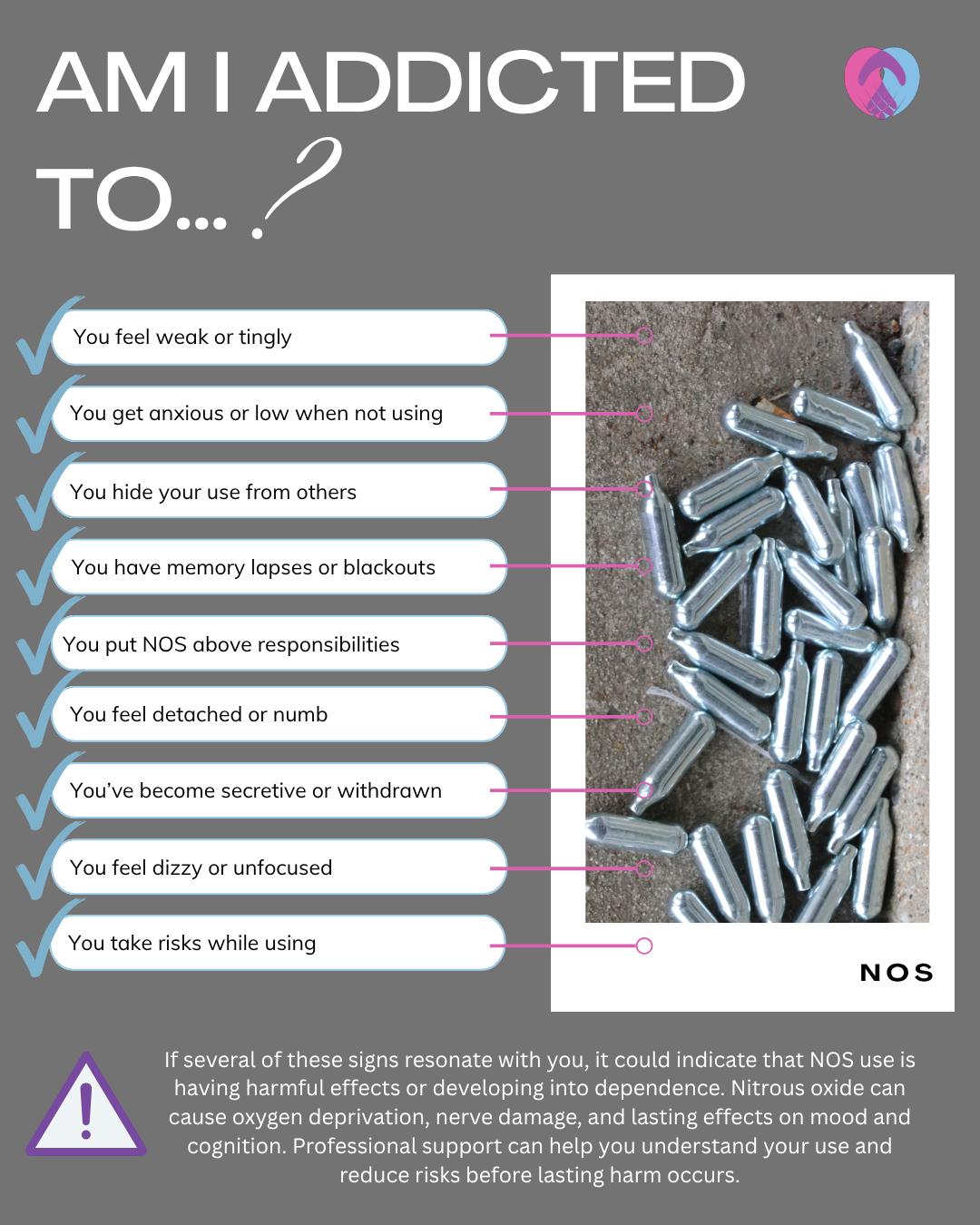 Nos addiction symptoms