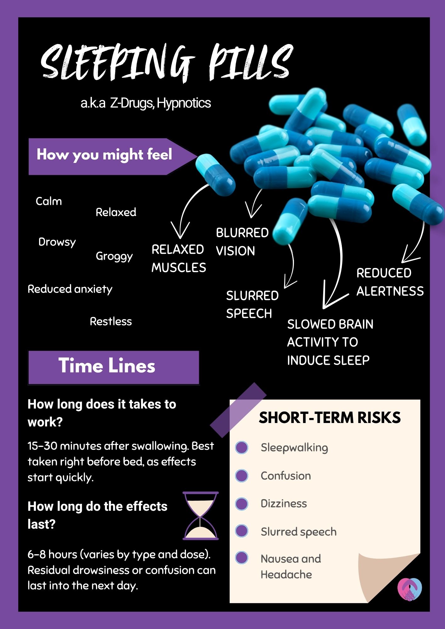 Sleeping pill facts