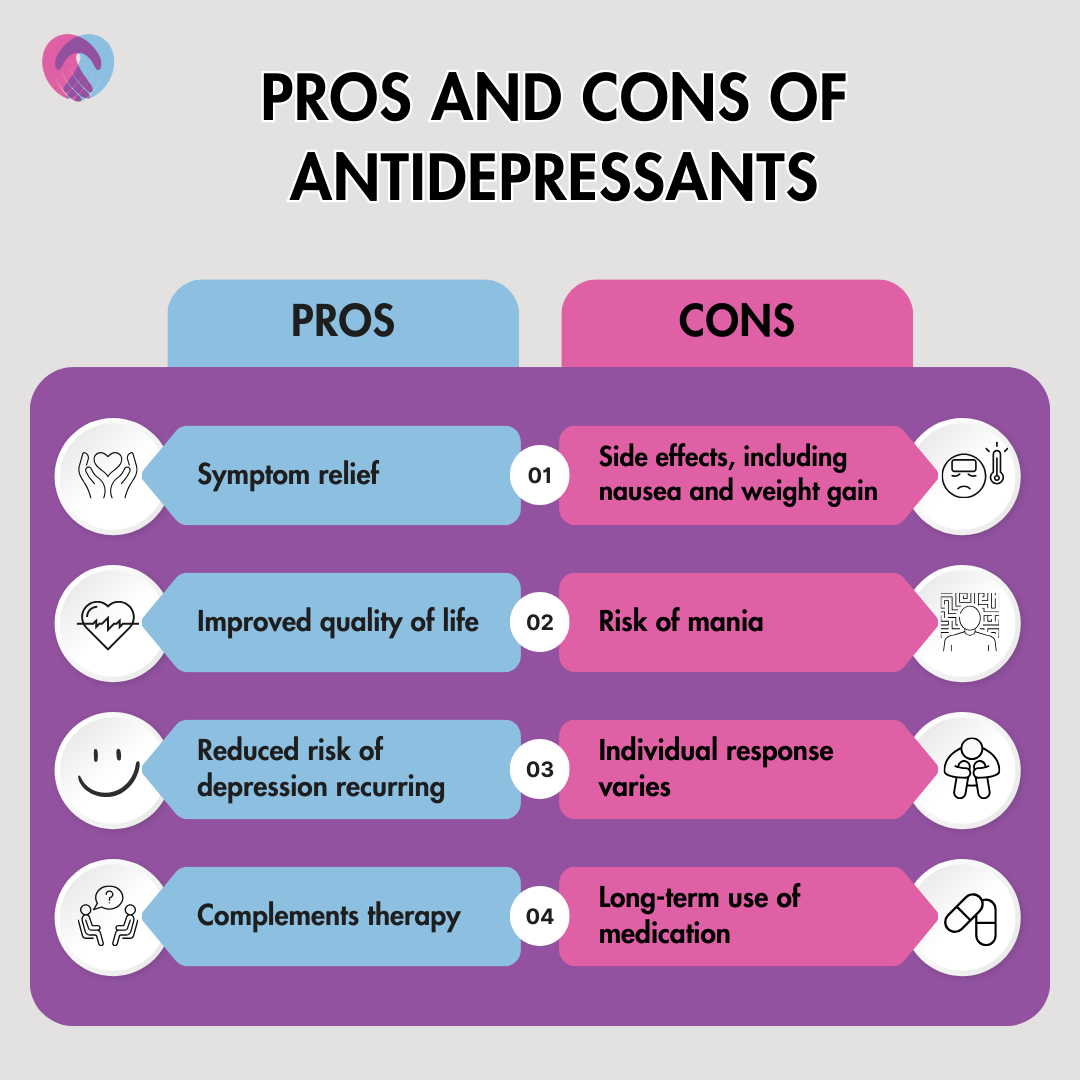 pros and cons of antidepressants